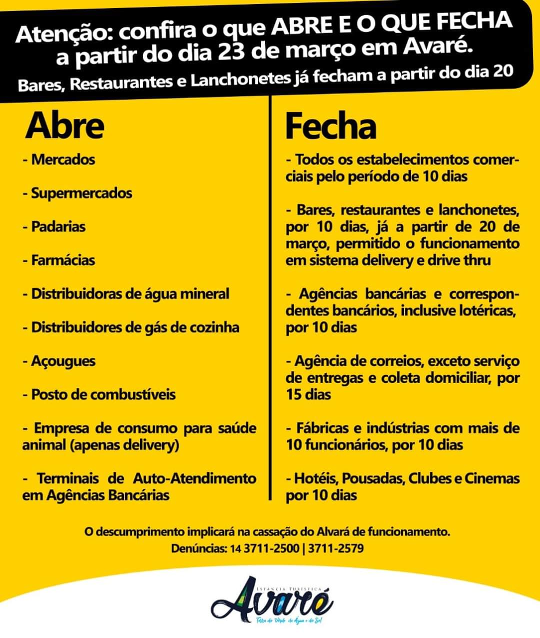 Prefeitura de Avaré determina o fechamento do comércio por 10 dias - sudoestepaulista