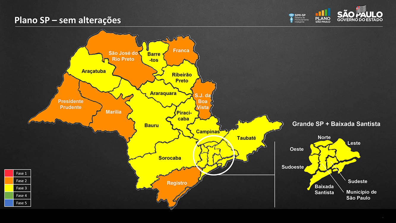 Pandemia: SP registra queda de internações pela quarta semana seguida - sudoestepaulista