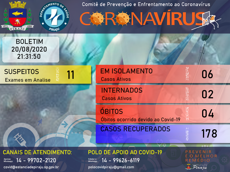 Casos de Covid-19 entre funcionários fecha agência bancária em Piraju - sudoestepaulista