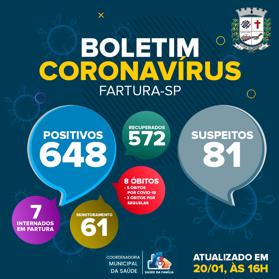Com mais uma morte registrada, Coordenadoria de Saúde de Fartura anuncia chegada de primeiro lote de vacinas - sudoestepaulista