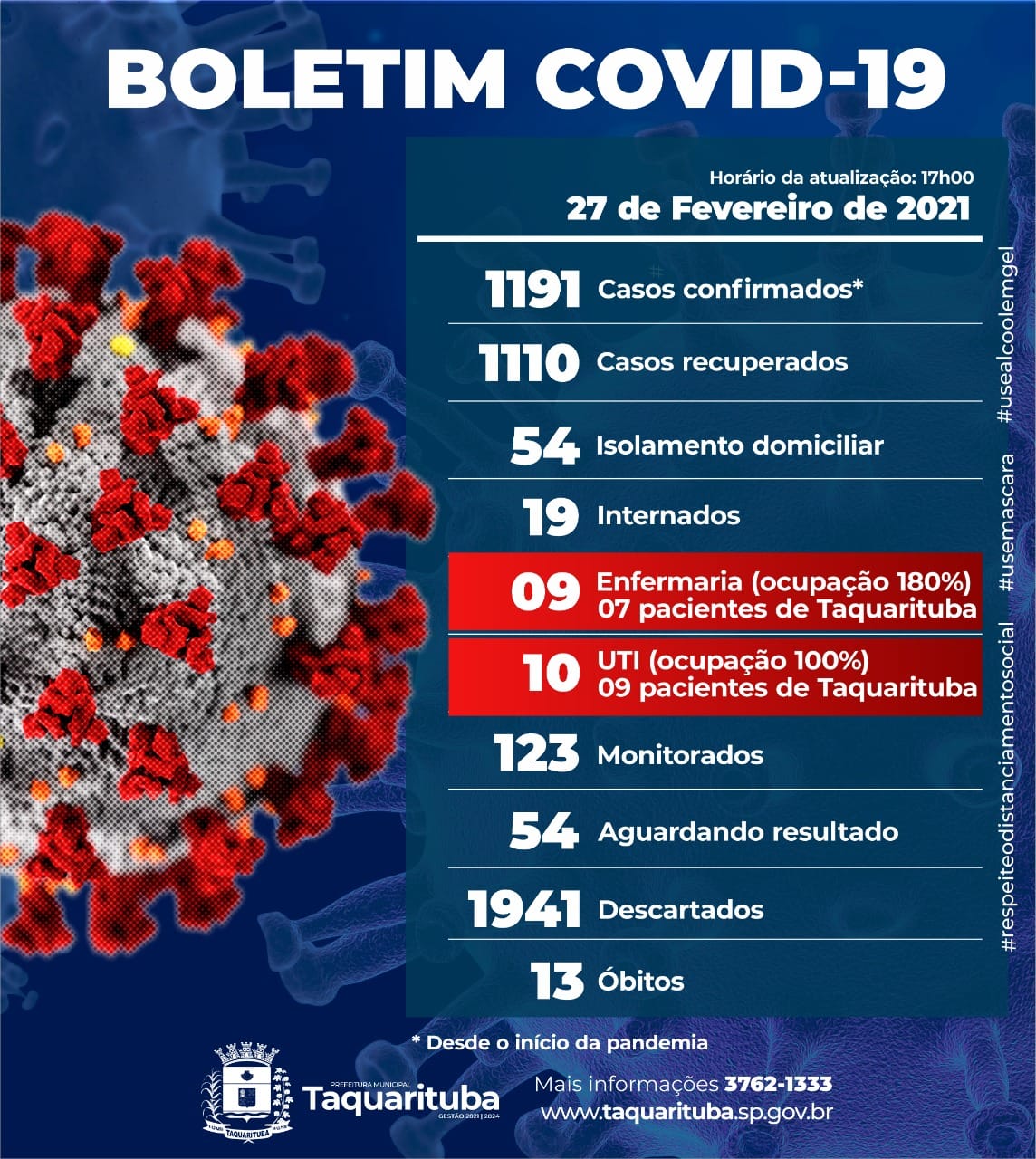 Superlotada de pacientes com Covid-19, Santa Casa de Taquarituba tem dificuldades em repor insumos - sudoestepaulista