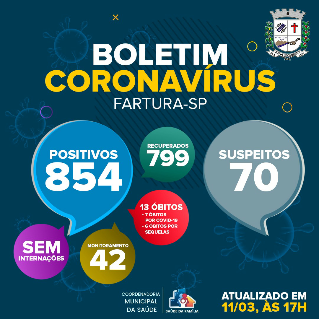 Com 42 casos ativos e sem internações, Fartura instala polo da covid no Ginásio de Esportess - sudoestepaulista