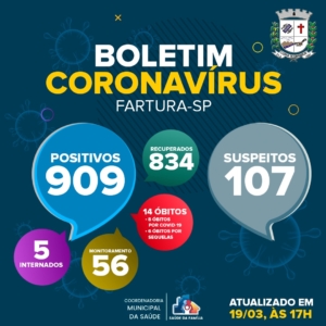 notícias sudoeste paulista