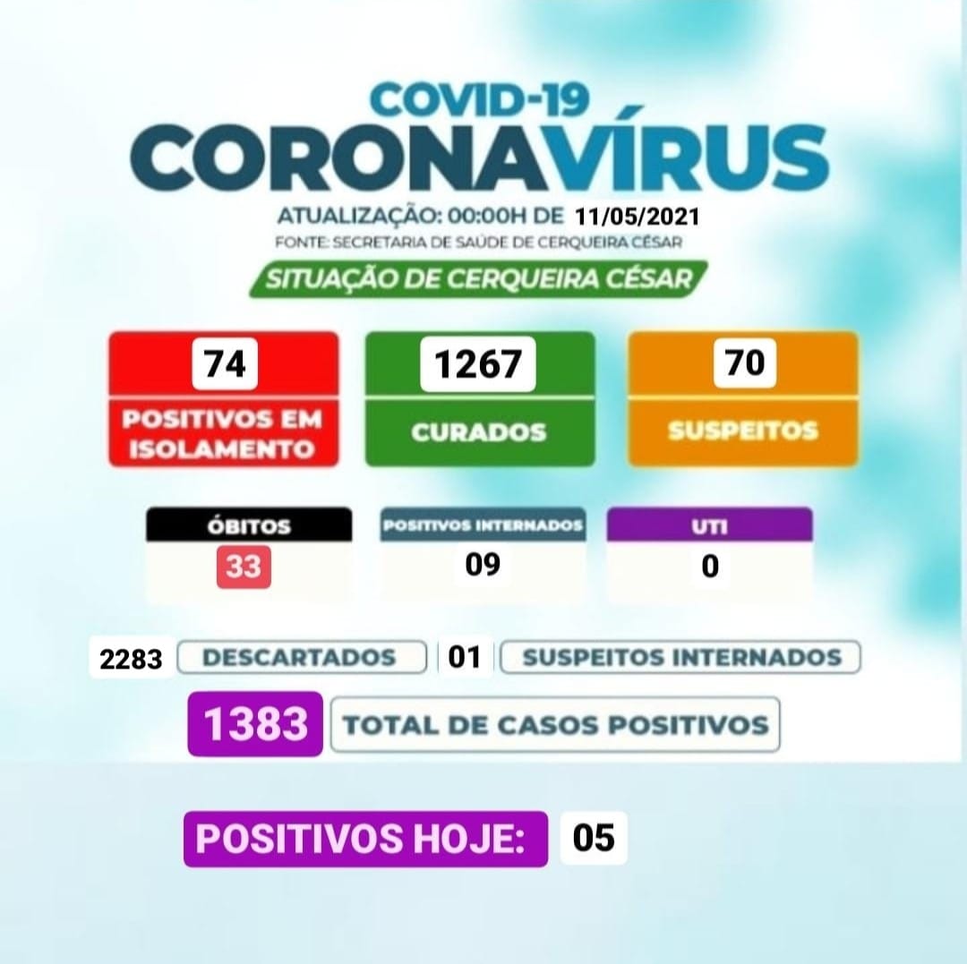 Morre vítima da covid, o famoso e conceituado Massagista Galo - sudoestepaulista Morre vítima da covid, o famoso e conceituado Massagista Galo - sudoestepaulista