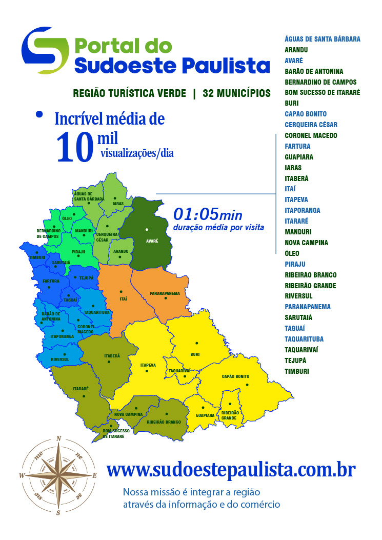 Censo 2022 – Liderada por Avaré que passou de 92 mil moradores, região Sudoeste Paulista teve pequeno aumento populacional - sudoestepaulista